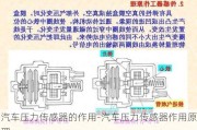 汽车压力传感器的作用-汽车压力传感器作用原理