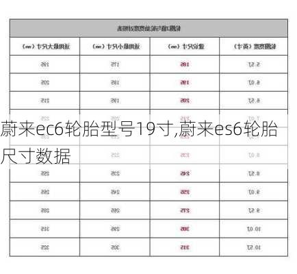 蔚来ec6轮胎型号19寸,蔚来es6轮胎尺寸数据