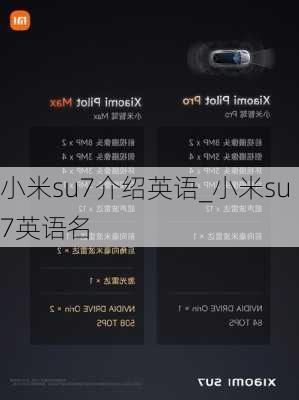 小米su7介绍英语_小米su7英语名