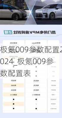 极氪009参数配置2024_极氪009参数配置表