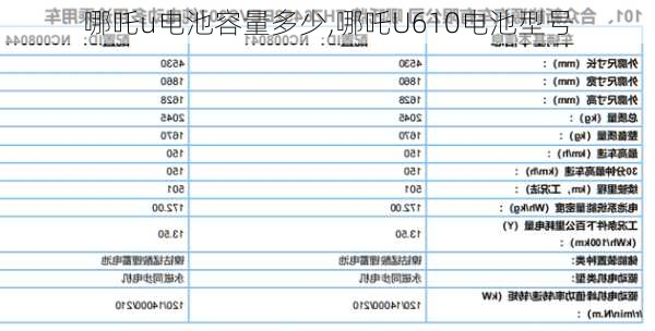 哪吒u电池容量多少,哪吒U610电池型号