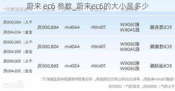 蔚来 ec6 参数_蔚来ec6的大小是多少