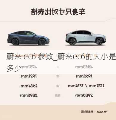 蔚来 ec6 参数_蔚来ec6的大小是多少