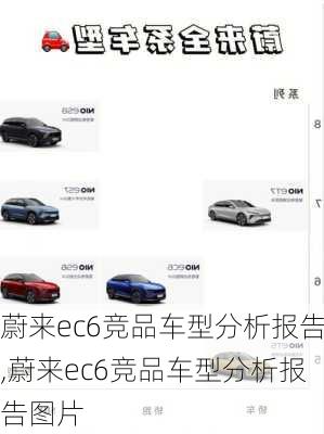 蔚来ec6竞品车型分析报告,蔚来ec6竞品车型分析报告图片