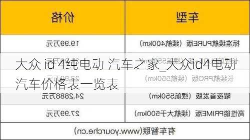 大众 id 4纯电动 汽车之家_大众id4电动汽车价格表一览表