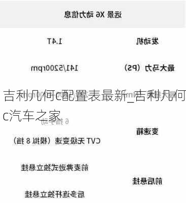 吉利几何c配置表最新_吉利几何c汽车之家