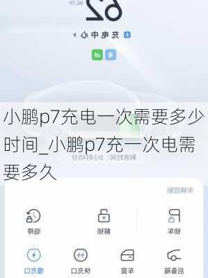 小鹏p7充电一次需要多少时间_小鹏p7充一次电需要多久