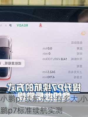 小鹏p7续航水分有多大,小鹏p7标准续航实测