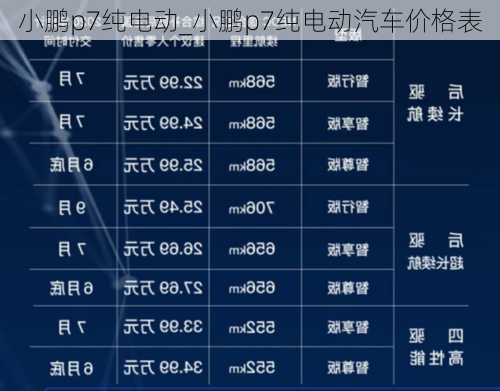 小鹏p7纯电动_小鹏p7纯电动汽车价格表