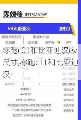 零跑c01和比亚迪汉ev尺寸,零跑c11和比亚迪汉