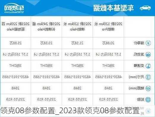 领克08参数配置_2023款领克08参数配置