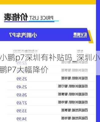 小鹏p7深圳有补贴吗_深圳小鹏P7大幅降价