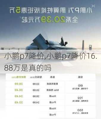 小鹏p7降价,小鹏p7降价16.88万是真的吗