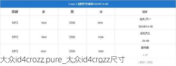 大众id4crozz pure_大众id4crozz尺寸