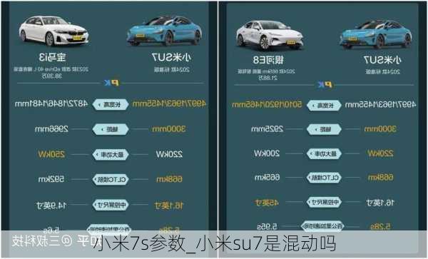 小米7s参数_小米su7是混动吗