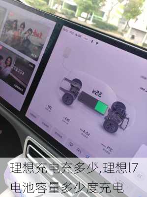 理想充电充多少,理想l7电池容量多少度充电