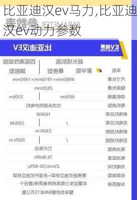 比亚迪汉ev马力,比亚迪汉ev动力参数