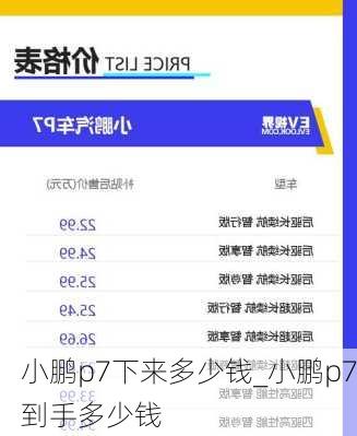 小鹏p7下来多少钱_小鹏p7到手多少钱