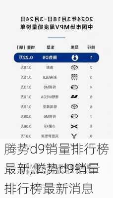 腾势d9销量排行榜最新,腾势d9销量排行榜最新消息