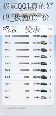 极氪001真的好吗_极氪001价格表一览表