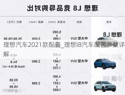 理想汽车2021款配置_理想l8汽车配置参数详解