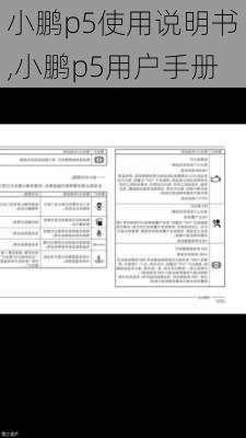 小鹏p5使用说明书,小鹏p5用户手册