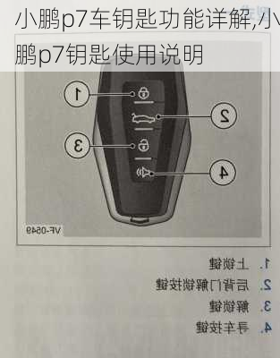 小鹏p7车钥匙功能详解,小鹏p7钥匙使用说明