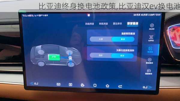 比亚迪终身换电池政策,比亚迪汉ev换电池