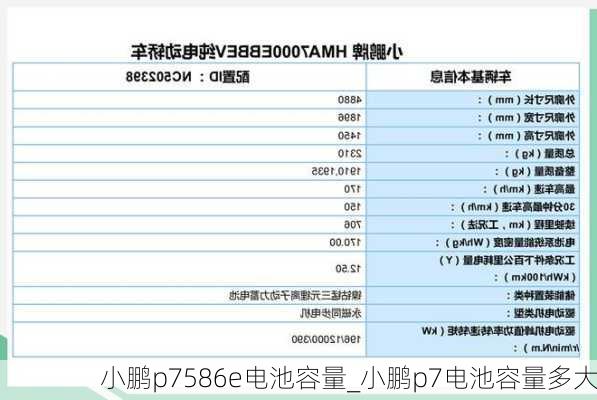 小鹏p7586e电池容量_小鹏p7电池容量多大