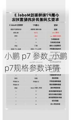 小鹏 p7 参数_小鹏p7规格参数详情