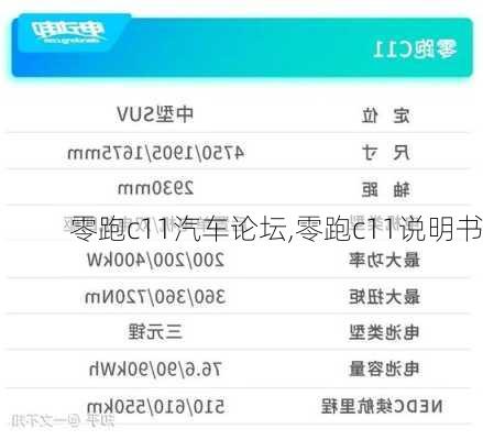 零跑c11汽车论坛,零跑c11说明书