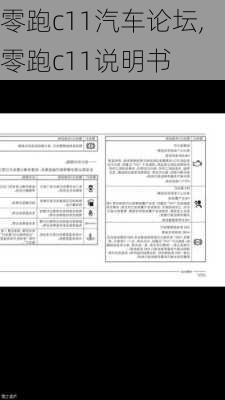 零跑c11汽车论坛,零跑c11说明书