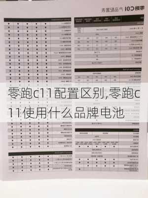 零跑c11配置区别,零跑c11使用什么品牌电池