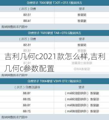 吉利几何c2021款怎么样,吉利几何c参数配置