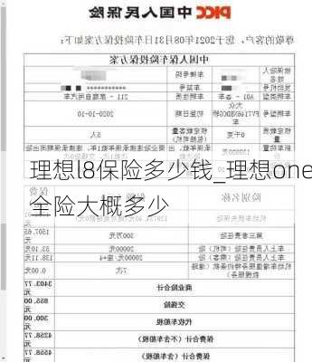 理想l8保险多少钱_理想one全险大概多少