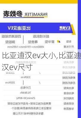 比亚迪汉ev大小,比亚迪汉ev尺寸