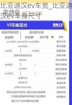 比亚迪汉ev车宽_比亚迪汉ev车身尺寸
