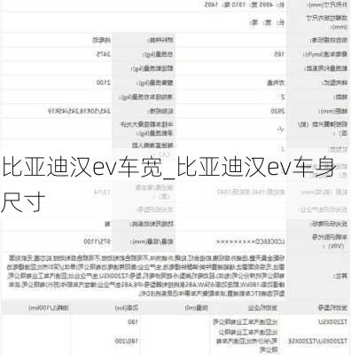 比亚迪汉ev车宽_比亚迪汉ev车身尺寸