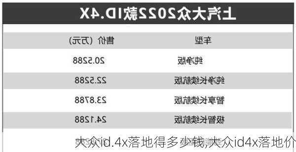 大众id.4x落地得多少钱,大众id4x落地价