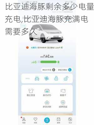 比亚迪海豚剩余多少电量充电,比亚迪海豚充满电需要多久