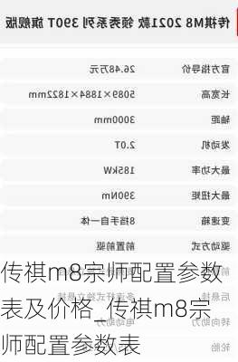 传祺m8宗师配置参数表及价格_传祺m8宗师配置参数表