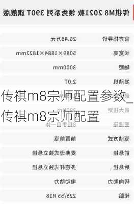 传祺m8宗师配置参数_传祺m8宗师配置