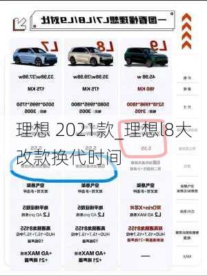 理想 2021款_理想l8大改款换代时间