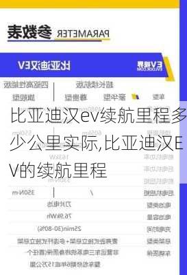 比亚迪汉ev续航里程多少公里实际,比亚迪汉EV的续航里程