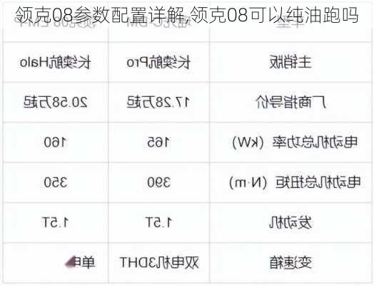 领克08参数配置详解,领克08可以纯油跑吗