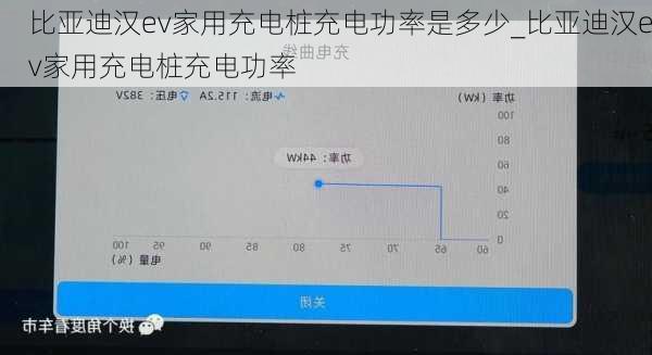 比亚迪汉ev家用充电桩充电功率是多少_比亚迪汉ev家用充电桩充电功率