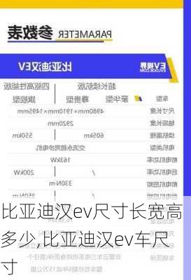比亚迪汉ev尺寸长宽高多少,比亚迪汉ev车尺寸