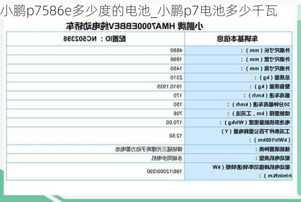 小鹏p7586e多少度的电池_小鹏p7电池多少千瓦