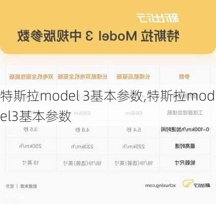 特斯拉model 3基本参数,特斯拉model3基本参数