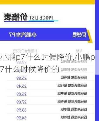 小鹏p7什么时候降价,小鹏p7什么时候降价的